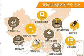 三崗難求 軟件工程師、銷售與技工招聘困境下的企業(yè)加薪策略調(diào)整