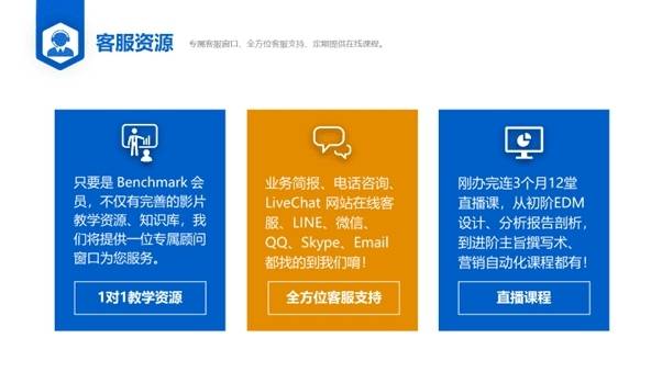 滿客郵件 以全方位郵件群發(fā)軟件，引領(lǐng)企業(yè)踏入自動(dòng)化營(yíng)銷時(shí)代
